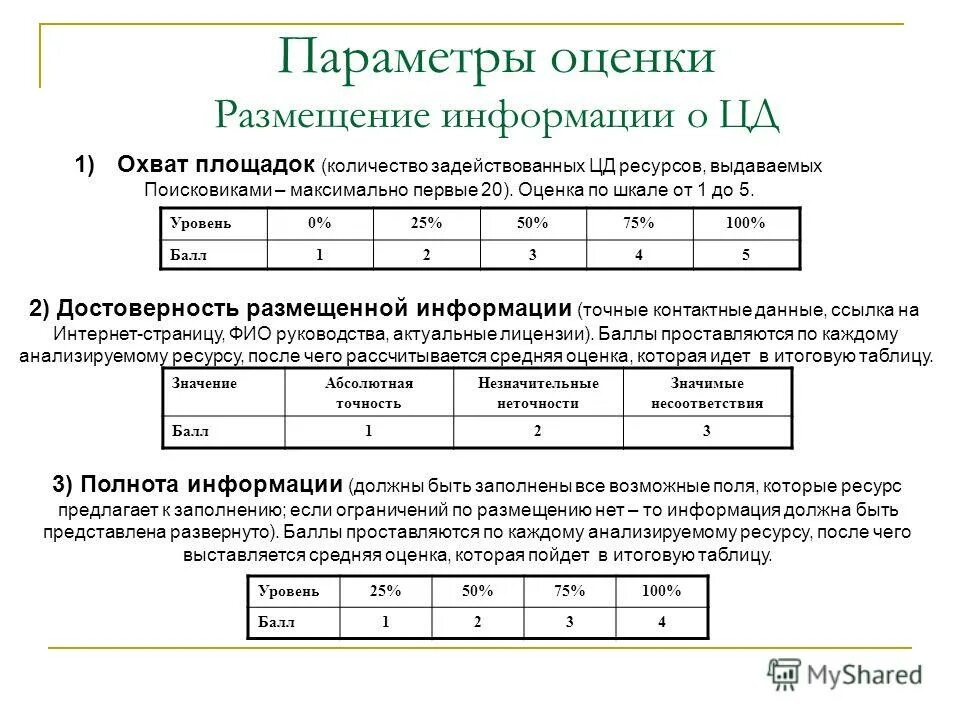 Интервальная оценка параметров генеральной совокупности. Статистические параметры распределения. Оцениваемый параметр это. Точечные оценки параметров распределения. Оцениваемый параметр это.