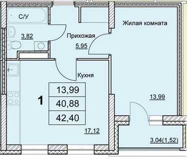 Квартиры перми ул