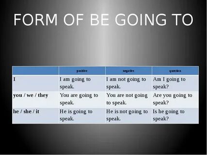 But i m going to