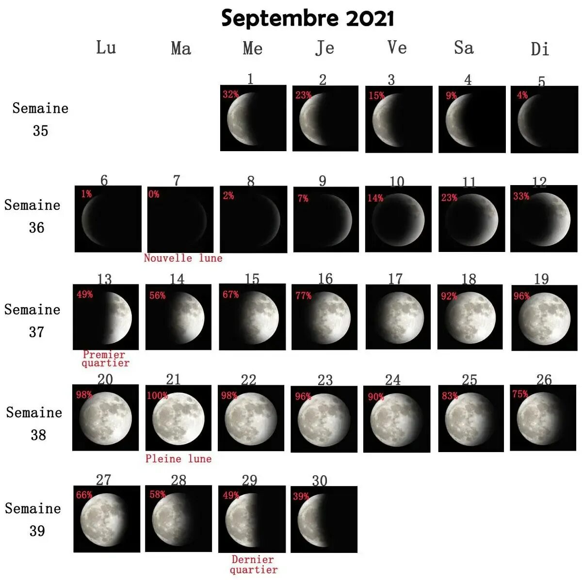 Фазы луны в сентябре 2025. Фазы луны в сентябре 2025
