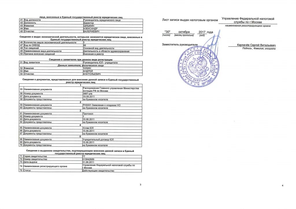 Учредительные документы коммерческого предприятия. Уставные документы это. учредительные документы ооо. печать и учредительные документы. регистрационные документы ооо перечень.