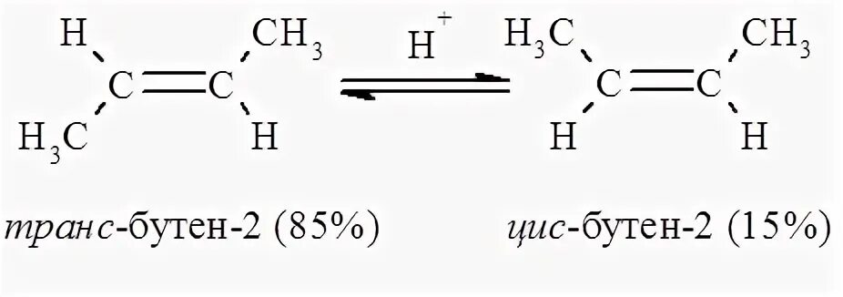 Взаимодействие бутена с водой. Цис бутен 2 формула. Цис изомер бутена 2. Цис-бутен-2 структурная формула. Цис бутен формула.