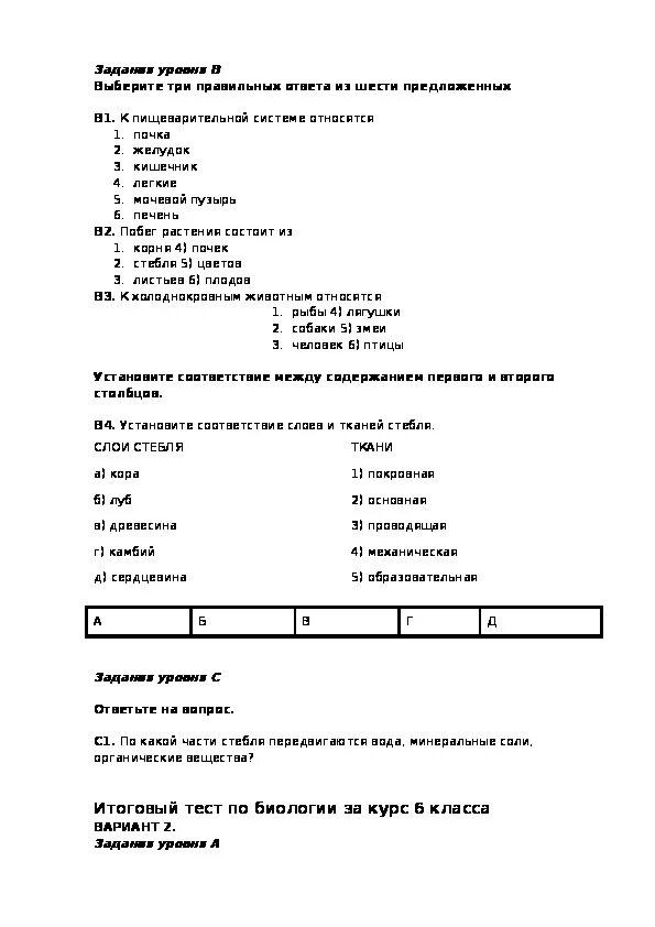 Биология 6 класс тест 4. Итоговая контрольная работа 6 класс биология. Контрольное тестирование по биологии 6 класс.