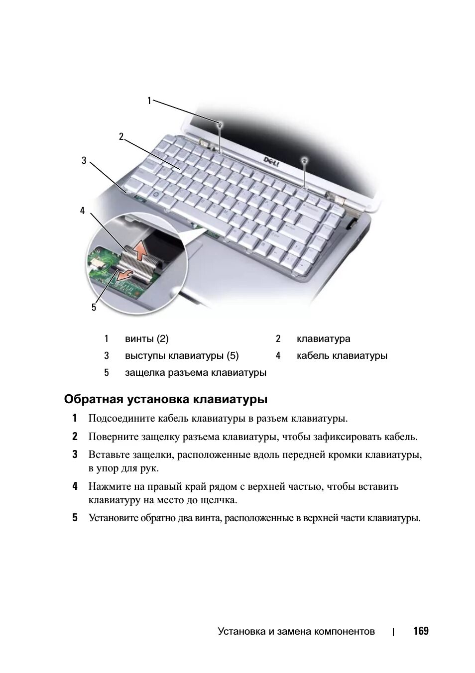 Куда вставлять клавиатуру