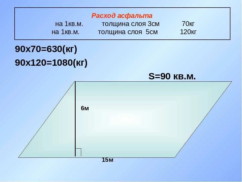 Не менее 3 см толщиной