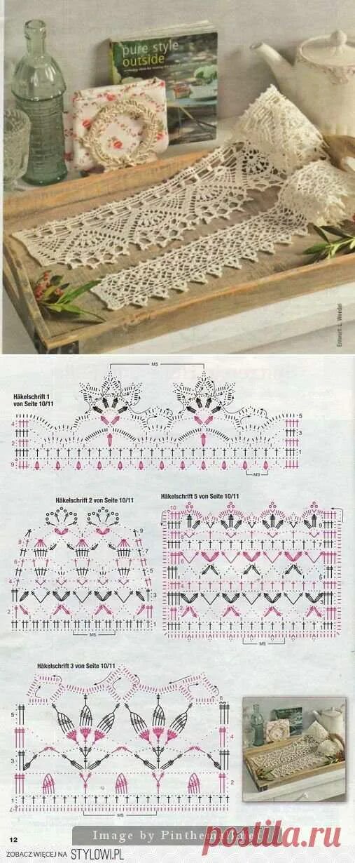 Кайма полотенца. Кружево прошва кайма крючком. Кайма Подзоры крючком. Кайма прошва крючком схемы. Кружевная кайма для рушника.