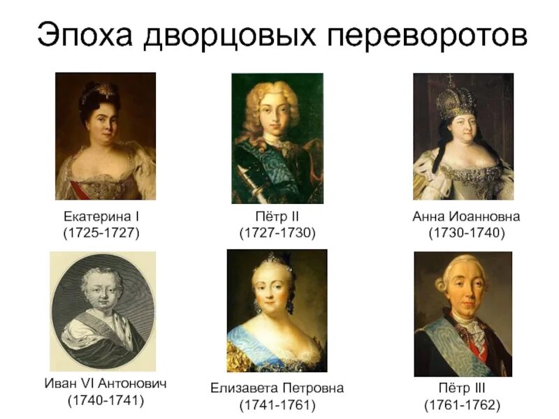 Эпоха дворцовых переворотов (1762-1801 годы). Правители в период дворцовых переворотов. Портреты правителей эпохи дворцовых переворотов. Дворцовые перевороты 1725-1762. Русский полководец времен анны иоанновны