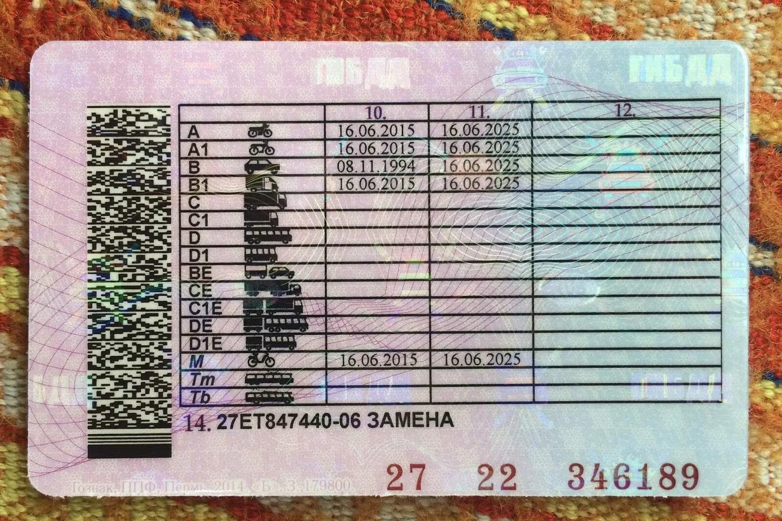 категории водительских прав 2021 таблица. категория прав для мопеда 50 кубов. категория в1. категории вождения транспортных средств. категории мотоциклов.