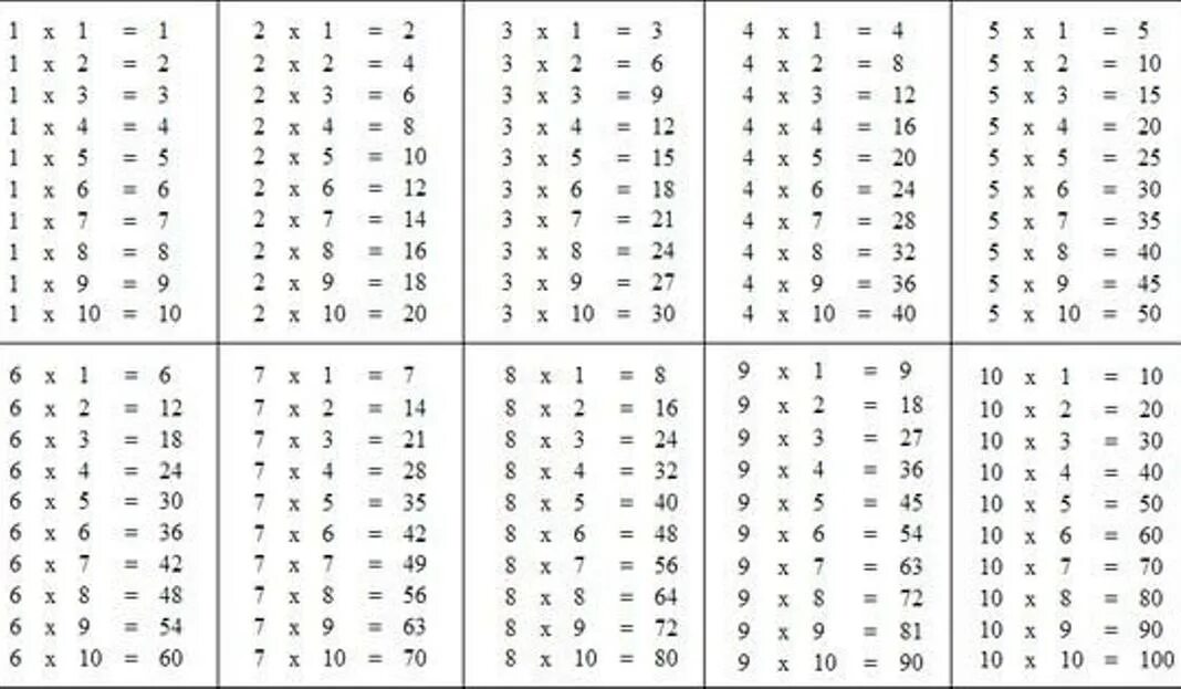 14 умножить на три. 6х7 таблица умножения. Таблица умножения на 2 и 3. Таблица умножения до 5 в разнобой. Таблица умножения на 4 5 6 7 8 9.