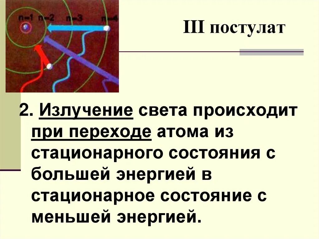 Излучение и поглощение энергии атомом. Поглощение и излучение света атомом. Испускание и поглощение излучения атомами. Излучение света атомами. Поглощение энергии атомом.