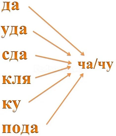 Алфавит пройдем вместе будем петь. А алфавит поем мы вместе. а алфавит поем мы вместе песня. песня а алфавит пройдем мы вместе. алфавит поем мы вместе текст.