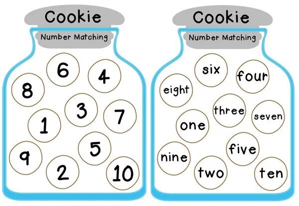 What is 3 four