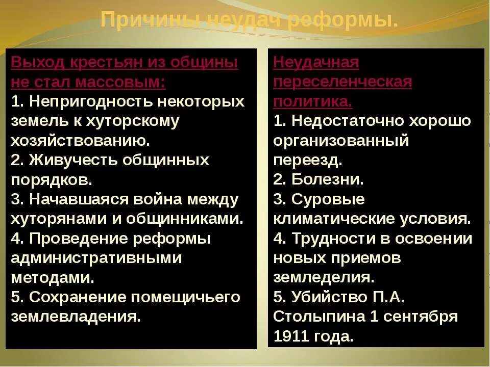 Положительные и отрицательные стороны сохранения крестьянской общины. Выход крестьян из общины. Выход крестьян из общины Столыпин. Крестьянские реформы разрешение выхода крестьян из общины. Реформа по выходу из общины.