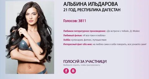 Анкеты моделей