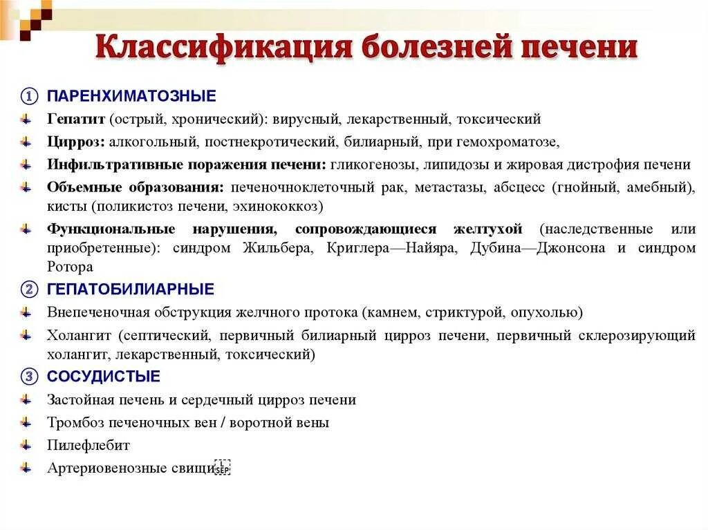 Диагнозы с печенью. Классификация поражений печени. Классификация болезней печени. Диффузные заболевания печени классификация. Классификация патологии печени.