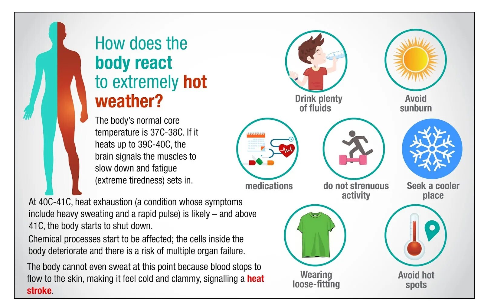 The weather can affect. Weather body. the weather affects мысли вслух. hot weather synonyms. should the weather.