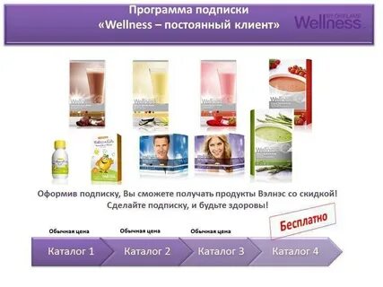 Велнес программы