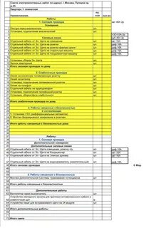 Лист электромонтажным работам