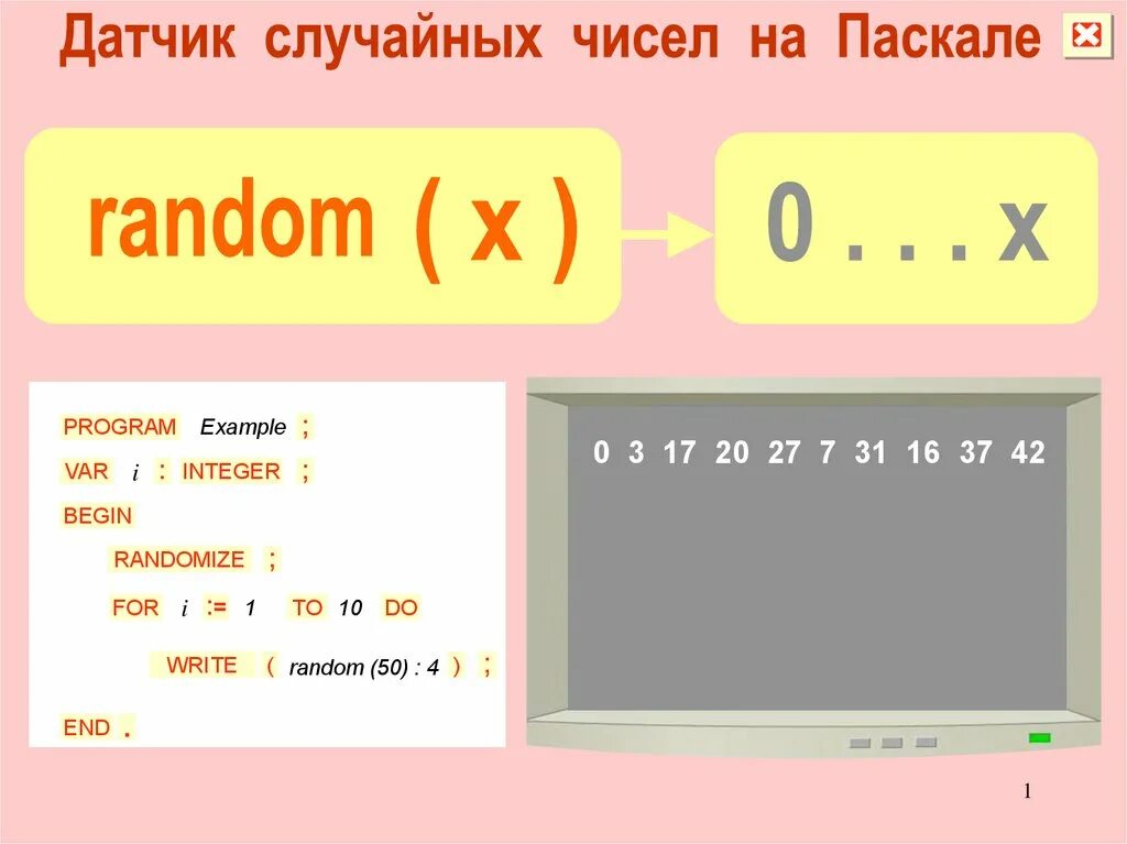 Выбор методом случайных чисел. Датчик случайных чисел в Паскале. Случайные числа в Паскале. Генератор случайных чисел в Паскале. Рандом числа Паскаль.