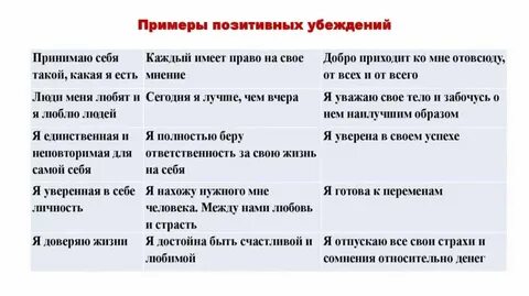 Достойная жизнь примеры