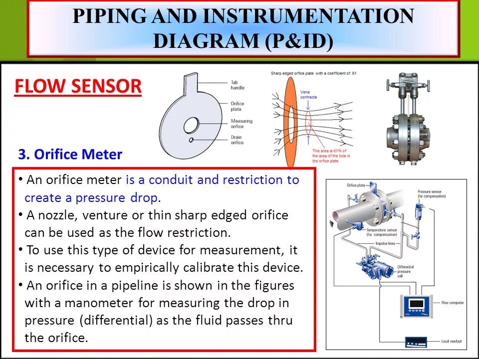 Piping diagram. Piping instrument diagram. Piping diagram. Технологическая схема p&id. Piping instrument diagram.