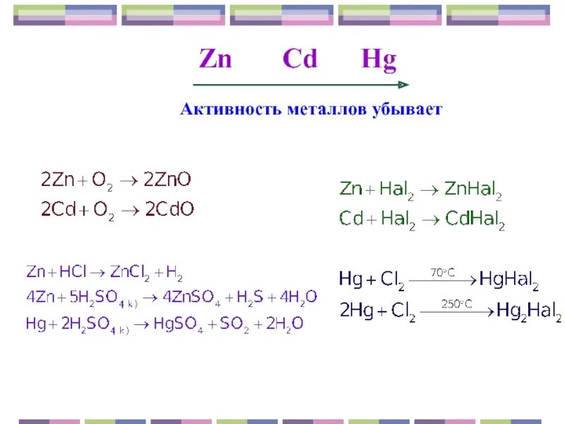 Zn cd. ZN HG CD химические свойства. ZN, CD, HG В ряду напряжений. (H1)HG ,CD /cdcl2/ CD , HG (h2) электрод. Гидролиз ZN, CD, HG.