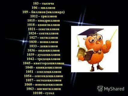 1 миллион сколько 0