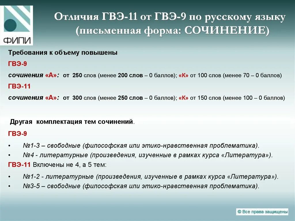 Гвэ 11 класс русский язык сочинение