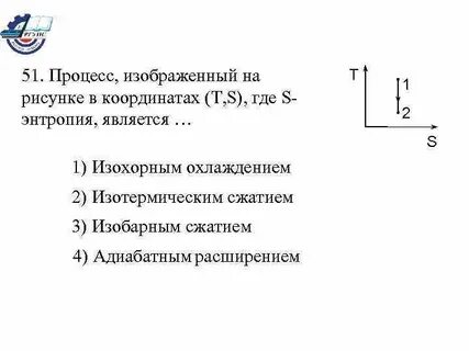Процесс изотермического сжатия