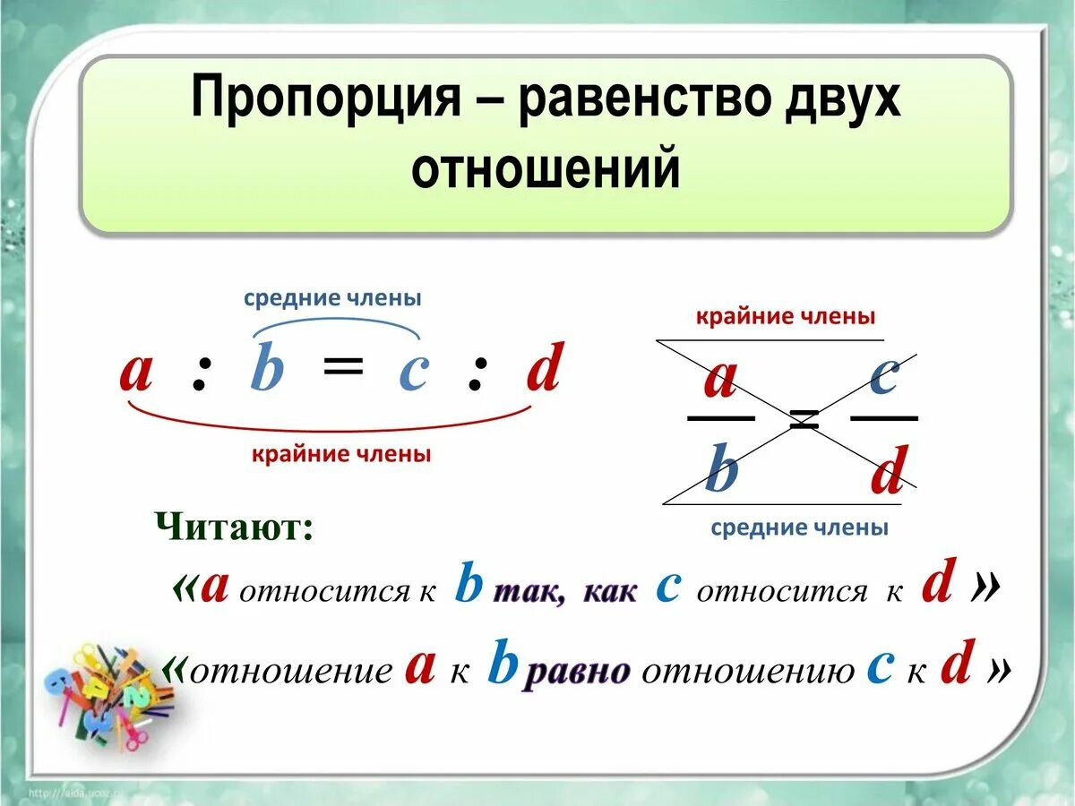 Определите является ли равенство пропорцией. Определите является ли равенство пропорцией