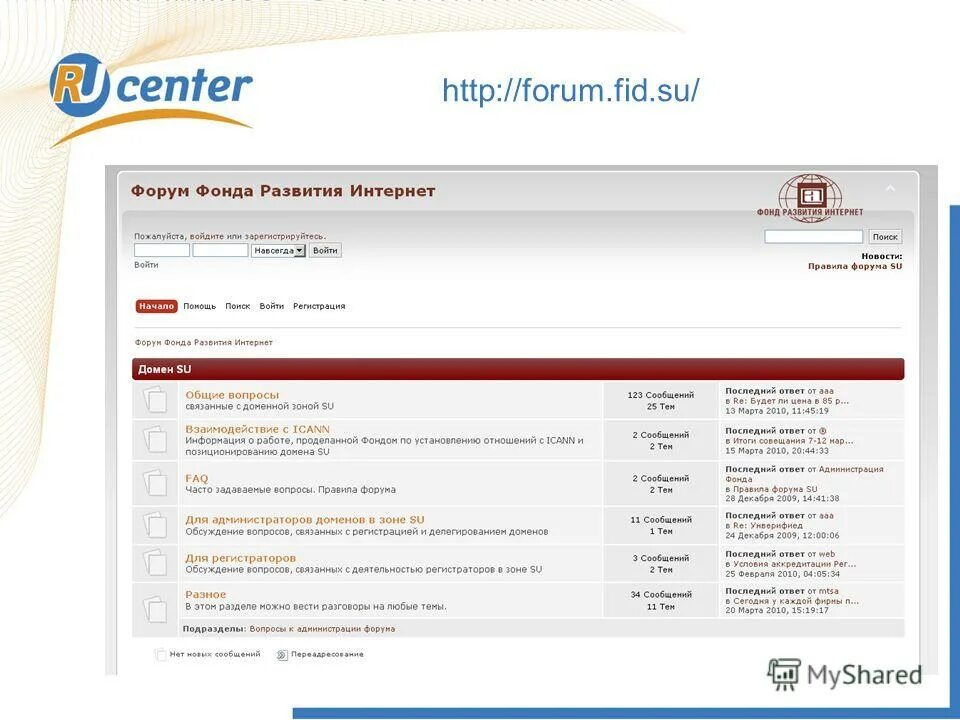 Обложка книги переписка. Бесплатные движки форума. Приколы из соцсетей. Simple machines forum. Rуtor форум с.