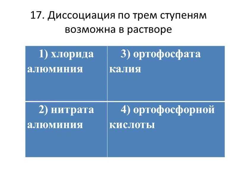 Полная диссоциация хлорида алюминия. Диссоциация по трем ступеням возможна в растворе. Диссоциация по трем ступеням возможна в растворе хлорида алюминия. Хлорид алюминия диссоциация по ступеням. Диссоциация по трём степеням возможна.