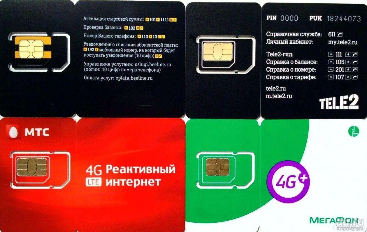 Что такое сим карта. SIM карта sim2m. Номер сим карты. Сим карты МЕГАФОН теле2. Сим карта с двумя операторами.