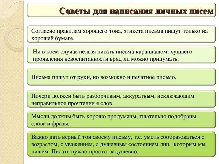 Также согласно проекту. История этикета письма. Этикет написания письма. Каким правилам учит этикет письма. Согласно правилам хорошего тона.