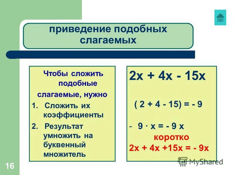 Приведение подобных слагаемых 6 класс самостоятельная работа