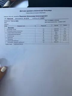 Какие анализы сдают груднички