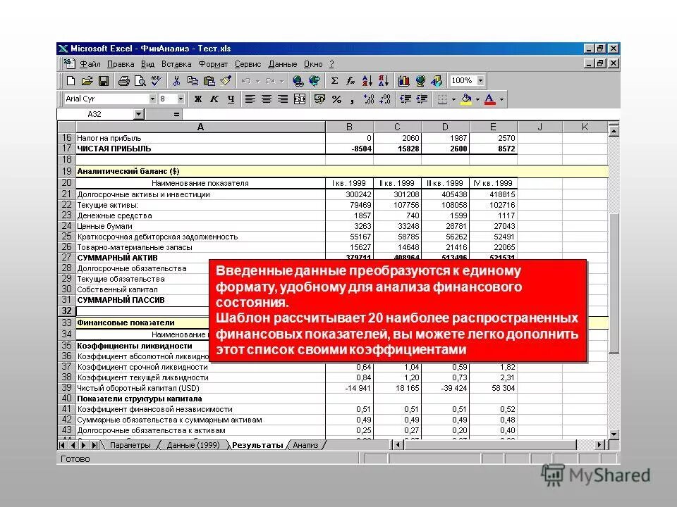 программы для бизнес планирования. бизнес-план финансовый анализ. анализ бизнес планирования. составление финансового раздела бизнес-плана. процесс планирования финансов.