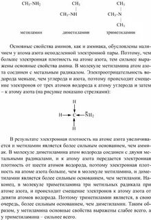 Более сильным основанием чем аммиак является