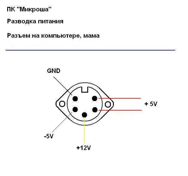 Электропитание схем разъёма подключения. Разъем питания схема. Сг5 разъем распиновка. Схема разъема электропитания ПК.