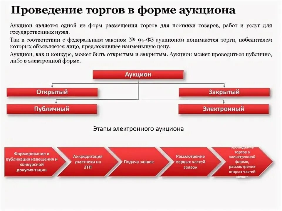 Разное - Страница 148 - ICQ Information Center. Продажа ICQ. Продажа уинов. Прод
