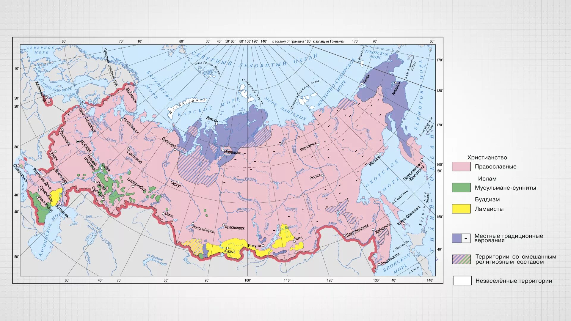 География религий россии 8 класс