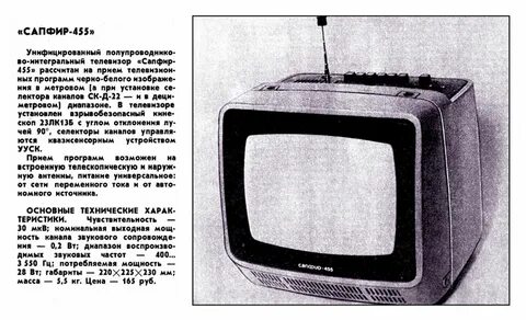 Телепередачи канала сапфир