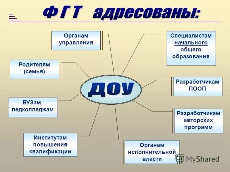 Оперативно и квалифицировано. Оперативно и квалифицировано
