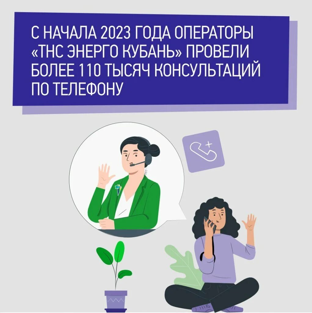 Энерго кубань акции. Энерго кубань акции
