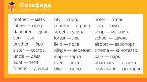 Английские слова выучить легко