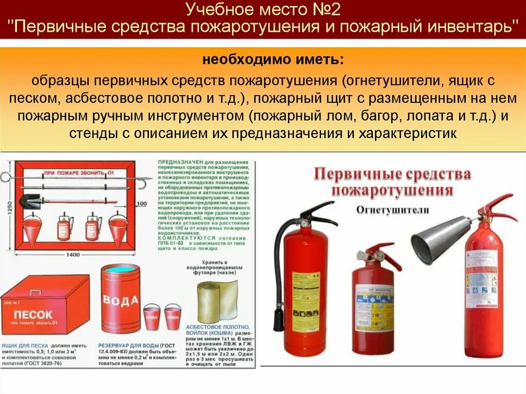 Средства тушения пожара и пожарный инвентарь. Первичные средства пожаротушения 1000х1200мм. Пожарный щит первичных средств пожаротушения. Первичные средства пожаротушения, классификация огнетушителей..