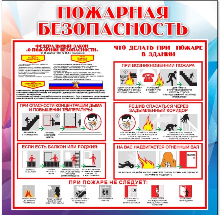 Требования пожарной безопасности в организации. Требования пожарной безопасности плакат. Пожарная безопасность на предприятии. Стенд по пожарной безопасности на предприятии. Плакат по пожарной безопасности на предприятии.