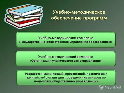 Обязательное учебно методическое обеспечение образовательной программы