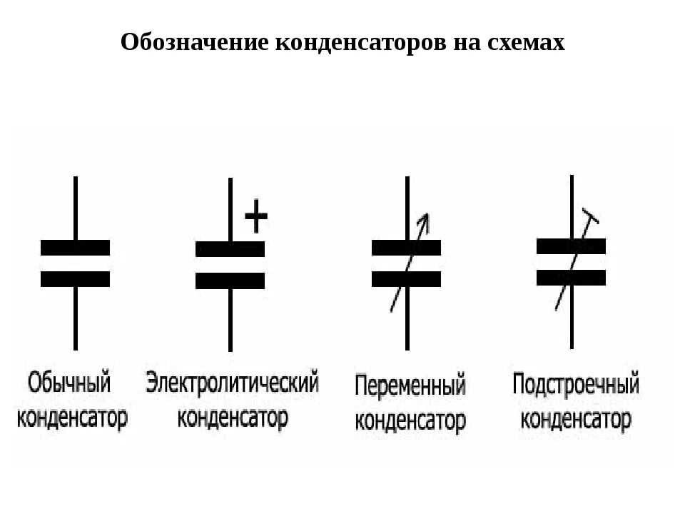 Конденсатор на эл схеме. Обозначение конденсатора на электрической схеме. обозначение электролитических конденсаторов на схемах. конденсатор на принципиальной схеме. конденсатор постоянной емкости обозначение на схеме.