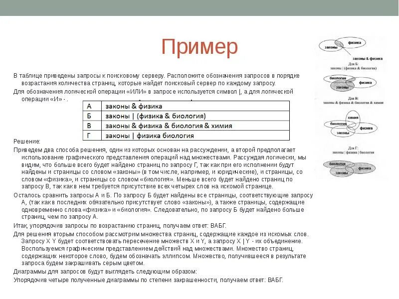 Запрос обозначение. Количество найденных страниц. Количество поисковых запросов. Пример текста для поискового запроса.